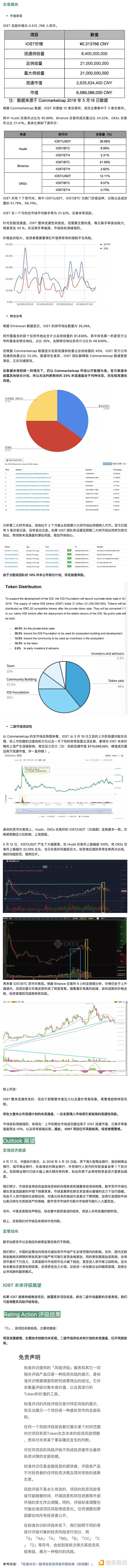 IOST 的测试网即将上线，核心技术却难觅其踪｜标准共识投资风险评级