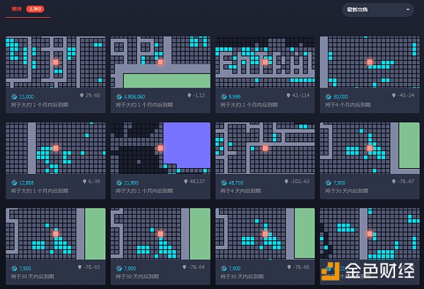 Decentraland的土地交易页面