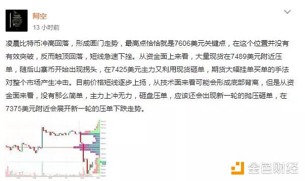 学好技术分析，解密主力套路！5/28行情分析